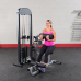 Блочный тренажер для пресса-спины Body Solid GCAB-STK
